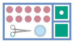 MediSet Wundversorgungsset 478268 (1 Stk)