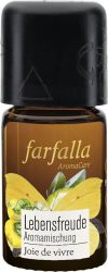 farfalla Lebensfreude, Bergamotte, Lebensfreude Aromamischung, 5ml