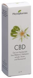 Phytopharma CBD Muskel-Gel mit Hanfextrakt Dispenser (50ml)