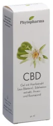 Phytopharma CBD Muskel-Gel mit Hanfextrakt Dispenser (50ml)
