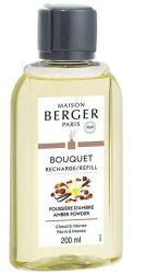 Maison Berger Poussière d'Ambre (0.2 l)