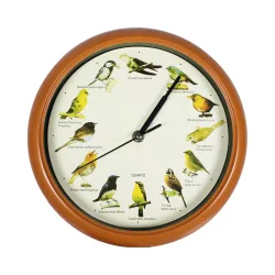 Wanduhr 