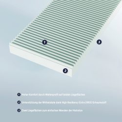 Matratze Soft Junior 120x200 cm