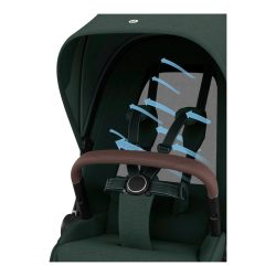 Kombikinderwagen Fame Travel-Set inkl. Babyschale Pebble 360 Pro 2, Isofix-Basis FamilyFix 360 Pro und Wickeltasche