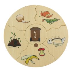 Puzzle Humanico Mülltrennung