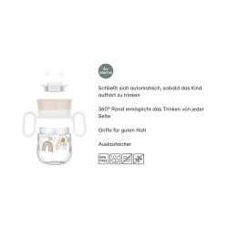360° Becher 200 ml