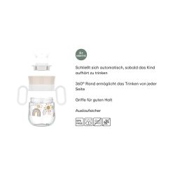 360° Becher 200 ml