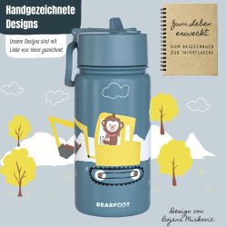 Thermoflasche 400ml