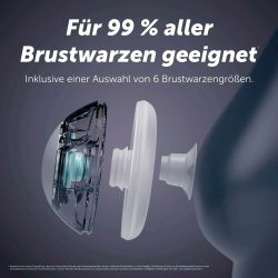 Elektrische Milchpumpe, Stride2