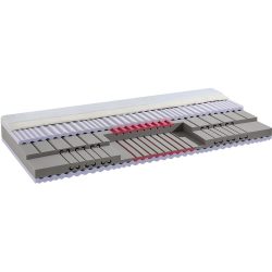 Matratze TopSwiss Clima soft Weiss Schaumstoff 90 x 200 cm - Schweizer Möbelhersteller - Matratze