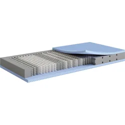 Philrouge Matratze Cozysleep Zen Medium Weiss Schaumstoff/Federn 140 x 200 cm - Material: Schaumstoff, Taschenfederkern - Matratze