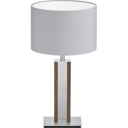 HERZBLUT Tischlampe Karl N Weiss/Braun Metall/Holz 23 cm 44 cm - Farbe: Weiss, Natur - Material: Nickel/Holz - Tischlampe