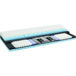 Topswiss Matratze Advance forte 100x200 cm