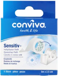 conviva Sensitiv+ Heftpflaster Refill