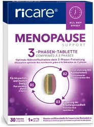 ricare Menopause