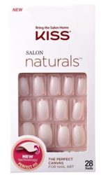 Kiss Salon Natural - Break Even