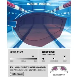 Arena Cobra Tri Swipe Mirror Schwimmbrille mehrfarbig, Harte GläserVerspiegelte Gläser