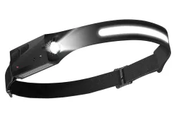 Panta Headlight 360 2in1 Stirnlampe