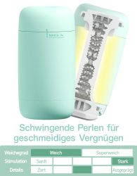 Masturbator ?Puffy? für Super Soft Feeling Handjobs