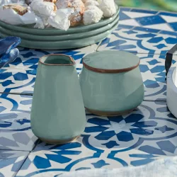 Zuckerdose und Milchkännchen Biarré