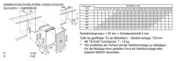 Electrolux GAES/60-60 Adapterkabel – Dekorfront Geschirrspüler