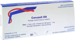 WELEDA CERUSSIT D 8 Ampullen 8X1 ml Ampullen