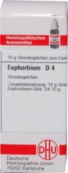 EUPHORBIUM D 4 Globuli 10 g Globuli