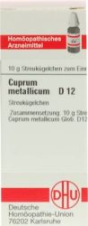 CUPRUM METALLICUM D 12 Globuli 10 g Globuli