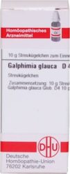 GALPHIMIA GLAUCA D 4 Globuli 10 g Globuli