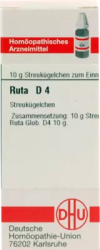 RUTA D 4 Globuli 10 g Globuli