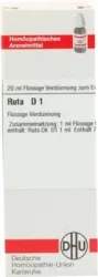 RUTA D 1 Dilution 20 ml Dilution