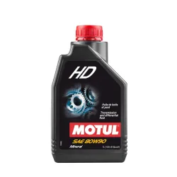 Motul Empty - Aktionen - Einmotten-Weiterfahren