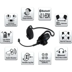 Headset 