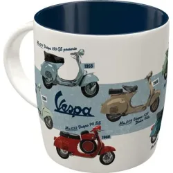 Nostalgic-Art Tasse 