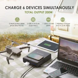 ALLPOWERS 200 W Solar Powerbank 154 Wh 41600 mAh Tragbares Powerstation Notstromversorgung mit kabelloser Aufladung für Camping-Wohnmobil