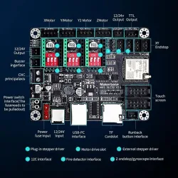 MKS DLC32V2.1 Offline-Controller-Board 32-Bit ESP32WiFi GRBL Motherboard Geeignet für Lasergravurmaschine TS35 Touchscreen