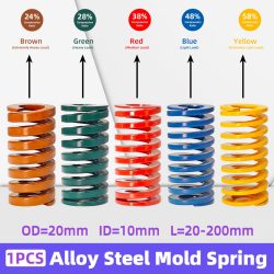 Creamy 1PCS Form Sterben Frühling Spirale Stanzen Kompression Quellen Für Hinten Stamm Heckklappe Strut Unterstützung Lift Bar Werkzeuge OD = 20mm