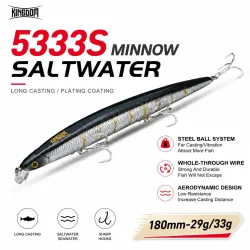 Kingdom Isca Kunstköder 180mm 29/33g Schwimmend & Sinkend Weitwurfköder für Hechtangeln und Trolling auf Wolfsbarsch