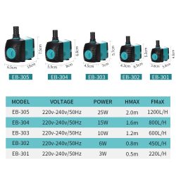 Ultra-leise 3-60 W Tauch Wasser Brunnen Pumpe Filter Fisch Teich Aquarium Wasserpumpe Tank Brunnen EU UNS 220 V-240 V