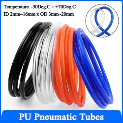 1 ~ 10 m PU-Schlauch, Pneumatikschlauch, Außendurchmesser 3 mm, 4 mm, 6 mm, 8 mm, 10 mm, 12 mm, 14 mm, 16 mm, 18 mm, 20 mm, Luftschlauch, Polyurethan-Rohr, Luftkomponentenschlauch