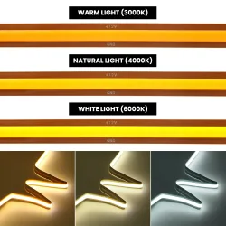 12V 24V LED COB Free Cut Streifen 5m 10m 20m 528/720 LEDs Flexibles Lichtband 3000K 4000K 6000K 1m 2m 0,5m Helle lineare Beleuchtung