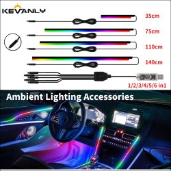 Umgebungsbeleuchtung Zubehör Auto Umgebungslichter LED Oberlicht Symphony RGB Innenraum Acrylstreifen Dekoration USB APP Steuerung