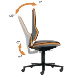 Arbeitsstuhl bimos NEON, Synchronmechanik, Grundmodell ohne Polsterelement, mit Rollen, Flexband orange
