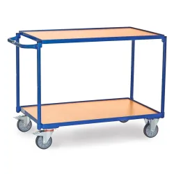 Fetra 2942 Tischwagen Stahl pulverbeschichtet Traglast (max.): 250 kg Brillantblau (RAL 5007)