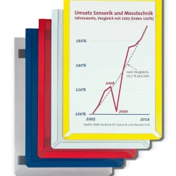 Magnet-Sichttaschen, DIN A6 hoch, transparent, 10 Stück