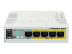 MikroTik -