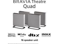 SONY BRAVIA Theatre Quad, Home Entertainment-System (4.0.4-Kanal/Dolby Atmos®/Dolby Vision?/DTS:X?), Schwarz/Grau