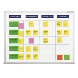 MAGNETOPLAN SCRUM Board 1200x900mm 1240498 Standard inkl. Zubeh&ouml;r