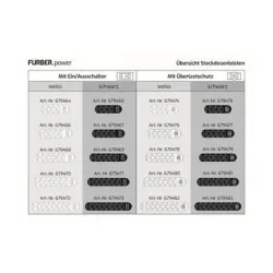 FURBER.power Steckdosenleiste mit Überlastschutz 4x T13 Weiss