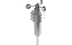 Homematic IP Sensor 